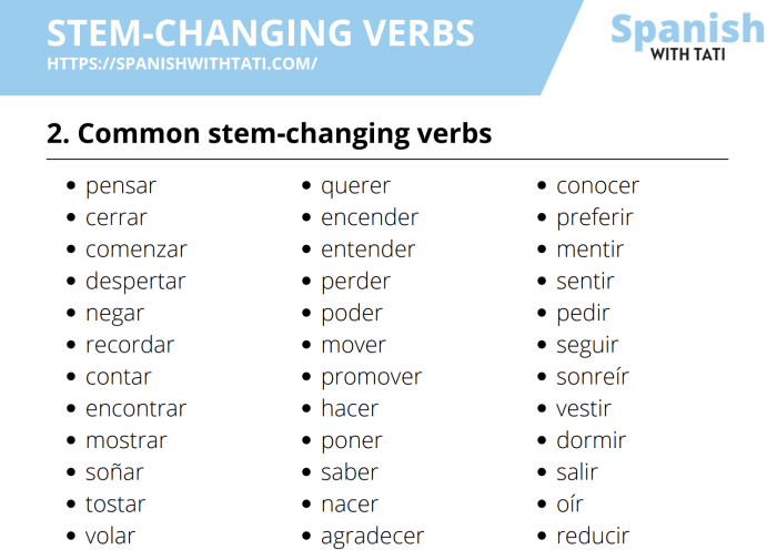 Verbs ue