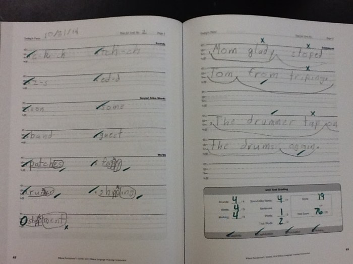 Fundations level 1 unit 1 test paper