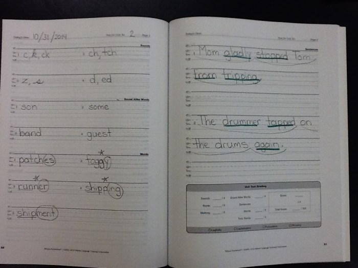 Fundations level 1 unit 1 test paper