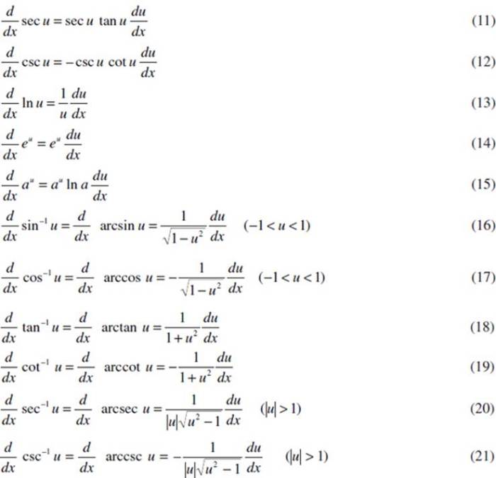 Ap calculus ab differential equations