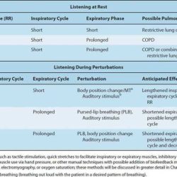 Maryland jurisprudence exam physical therapy